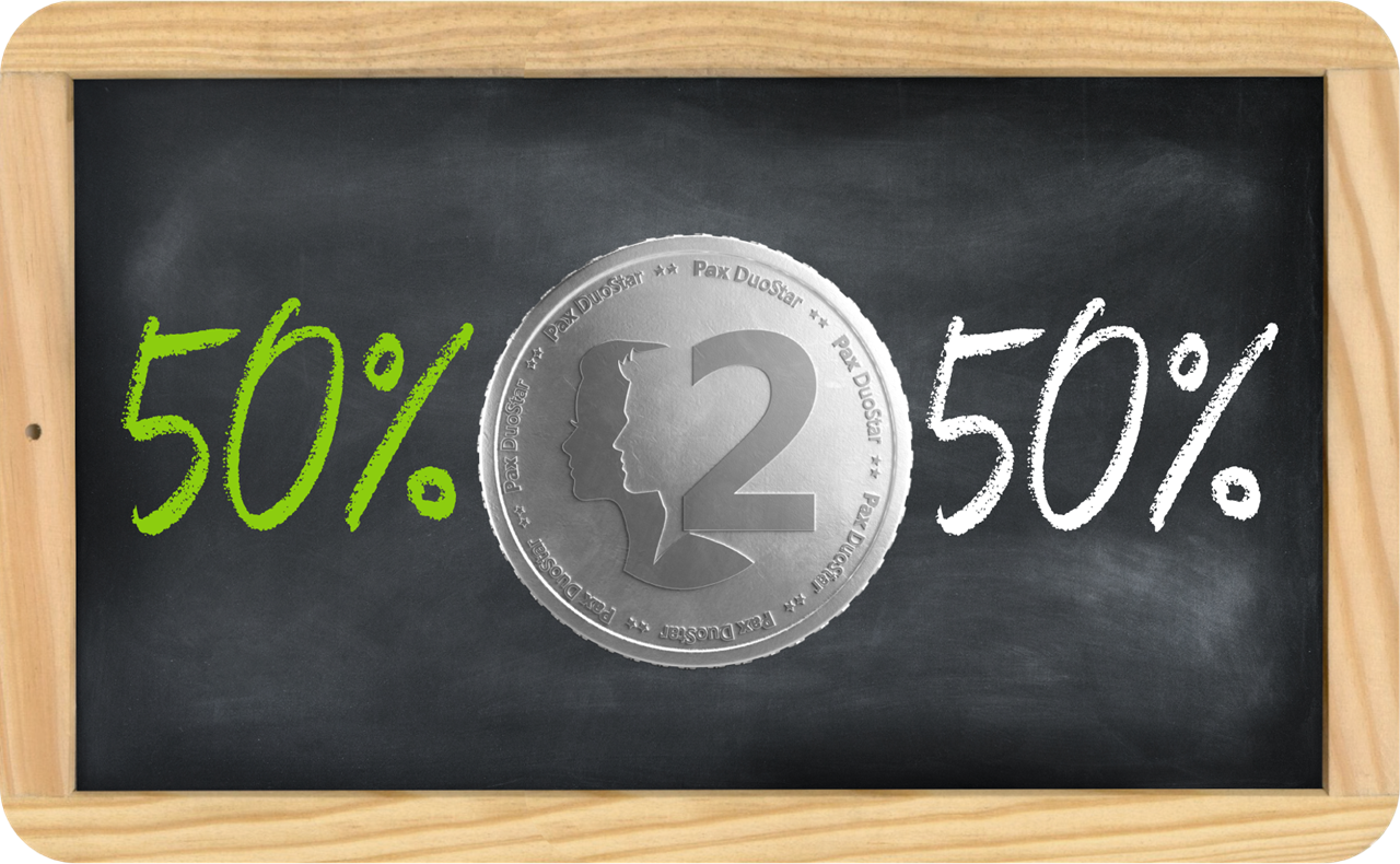 Schiefertafel mit einer Münze in der Mitte und links und rechts jeweils 50%