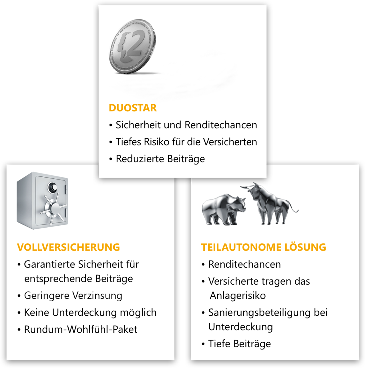 Drei Boxen mit jeweils einer Münze, einem Tresor und zwei Figuren enthalten.
