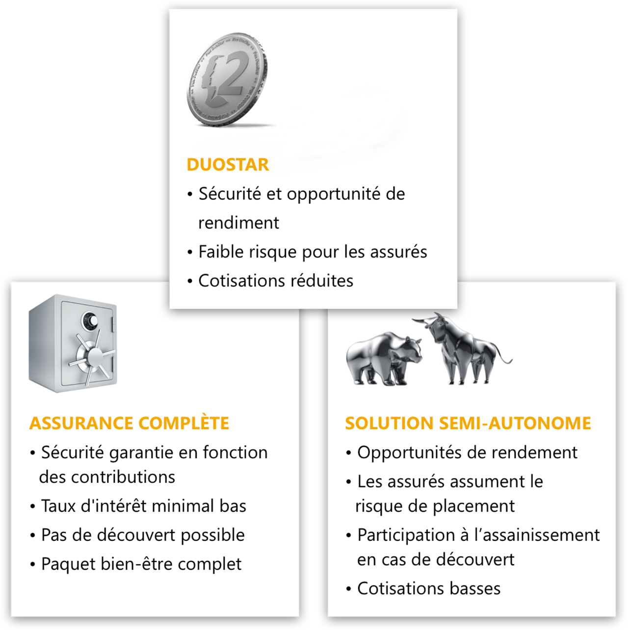 Trois boîtes contenant chacune une pièce de monnaie, un trésor et deux figurines.