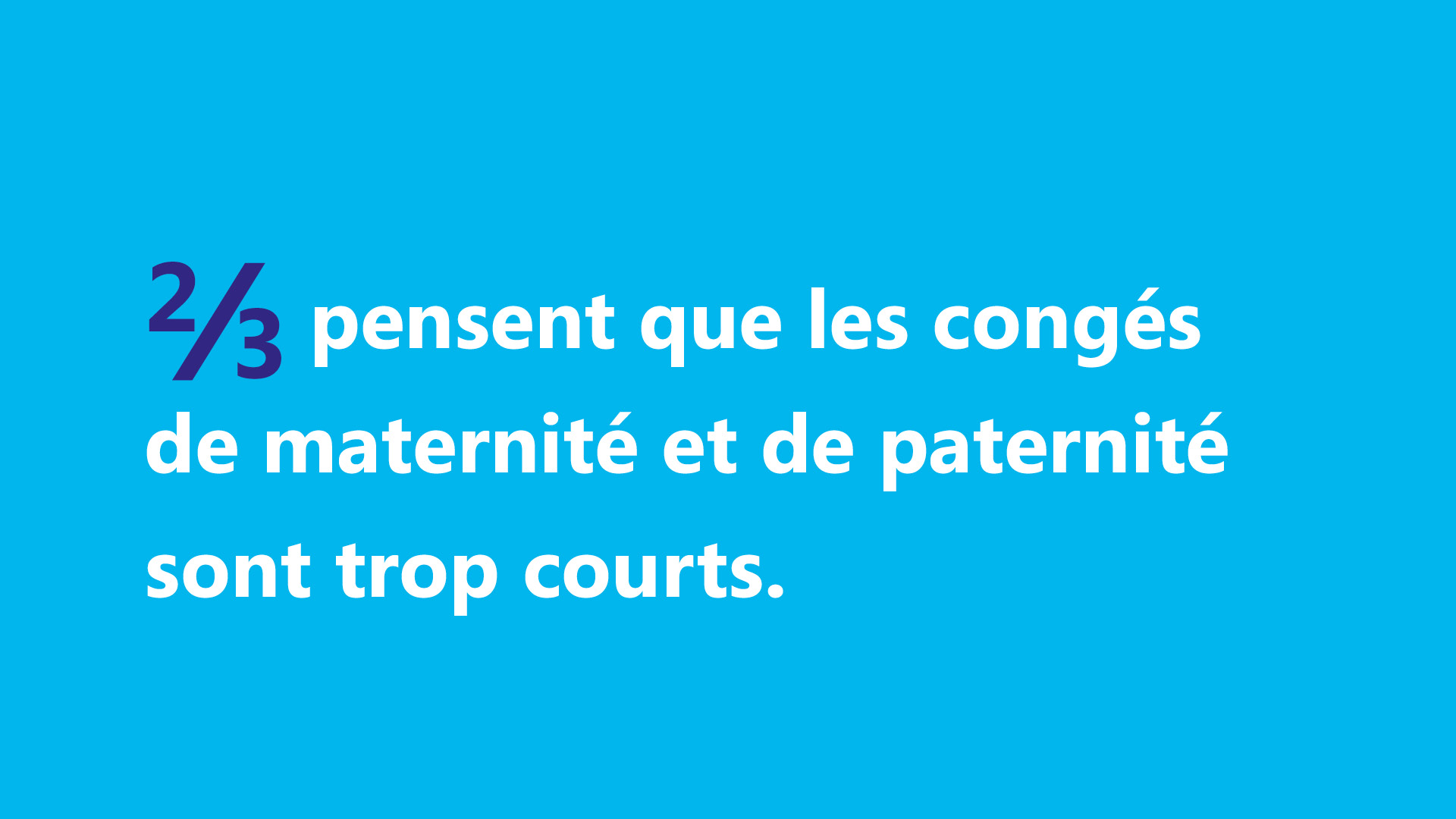 2/3 pensent que les congés de maternité et de paternité sont trop courts