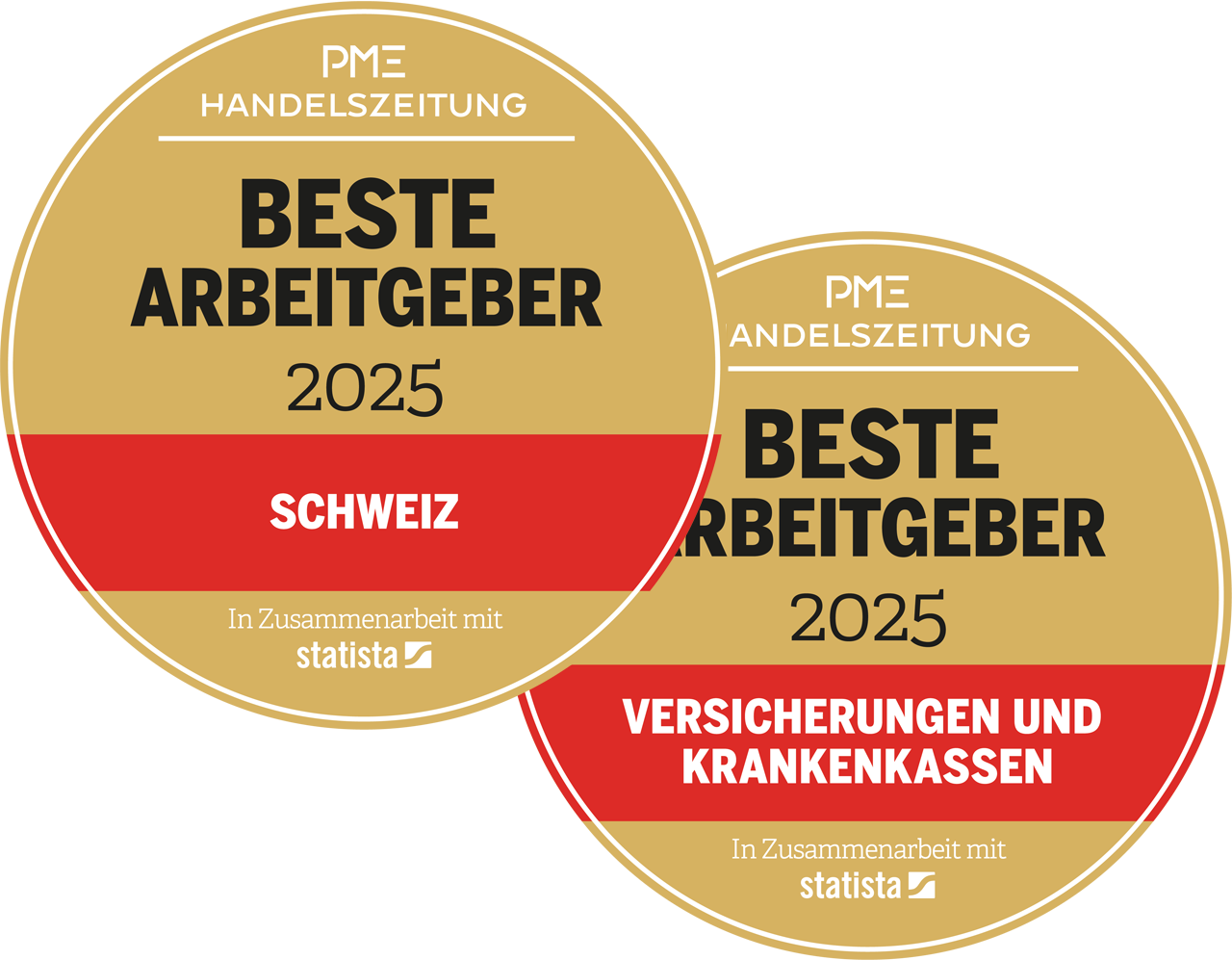 Beste Arbeitgeber 2025