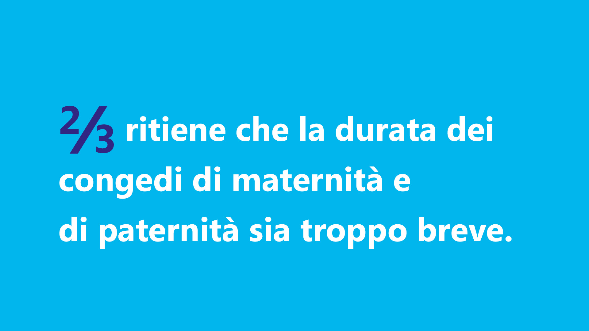 2/3 ritiene che la durata dei congedi di maternità e di paternità sia troppo breve